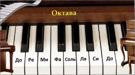 Oktāvas uz Piano